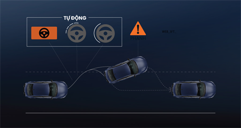 Cảnh báo và hỗ trợ người lái đi đúng làn đường tại đại lý Toyota Vinh