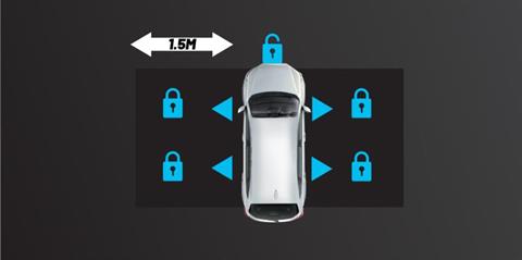 Chế độ khóa cửa tự động tại đại lý Toyota Vinh