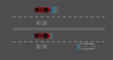 Hệ thống đèn pha thích ứng tự động tại đại lý Toyota Vinh