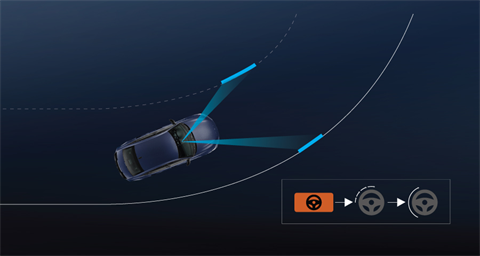 Hỗ trợ đánh lái để giữ cho xe tại đại lý Toyota Vinh