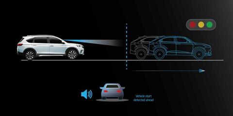 Phát hiện và thông báo cho người lái  tại đại lý Toyota Vinh